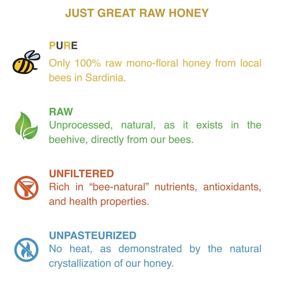 WellEatable Wild Lavender Organic Raw Honey from Wild Lavender Flowers, Artisanal Fruity and Harmonious Sweet Honey from Sardinia, Italy - (250gr) 8.81 Ounce (Pack of 1)