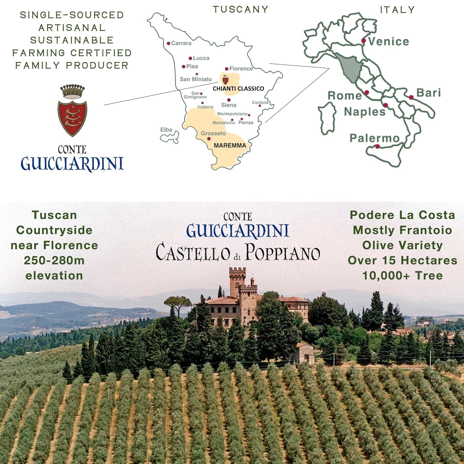 Laudemio Poppiano +700 mg/kg Polyphenols-Rich Tuscany Extra Virgin