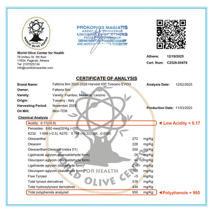 Fattoria Bini Tuscany Extra Virgin Olive Oil from Italy – 2025 Gold Award Winner, 900+ mg/kg Polyphenol-Rich Cold-Pressed evoo – No pesticides, Versatile for Drinking, Cooking & Finishing Use (Pack Of 4)