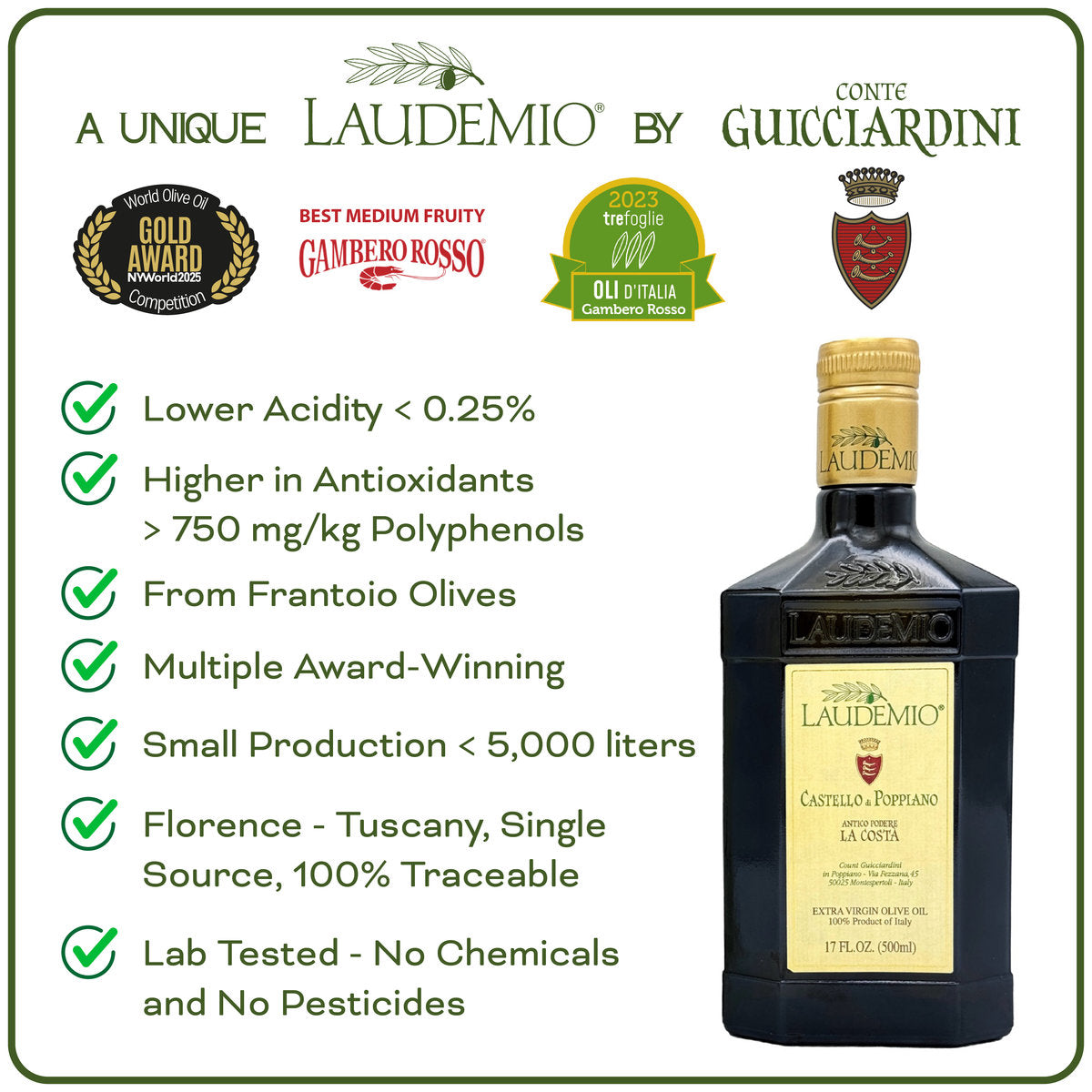 Laudemio Poppiano +700 mg/kg Polyphenols-Rich Tuscany Extra Virgin Olive Oil, 16.9 fl oz