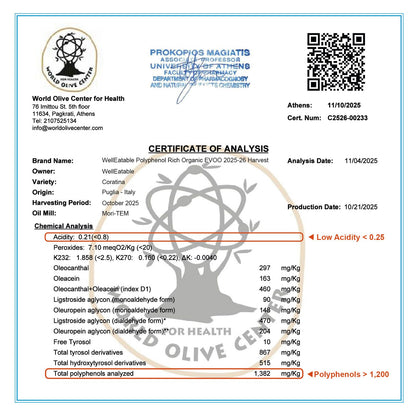 WellEatable +1,200 mg/kg High-Polyphenols Organic Extra Virgin Olive Oil, New 2025–2026 Harvest (Air-Freight Early Release, Limited Batch), Italiano, 16.9 fl oz