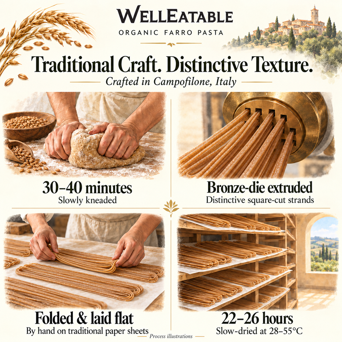 WellEatable organic farro — folded once and laid flat by hand on paper