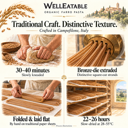 WellEatable organic farro — folded once and laid flat by hand on paper